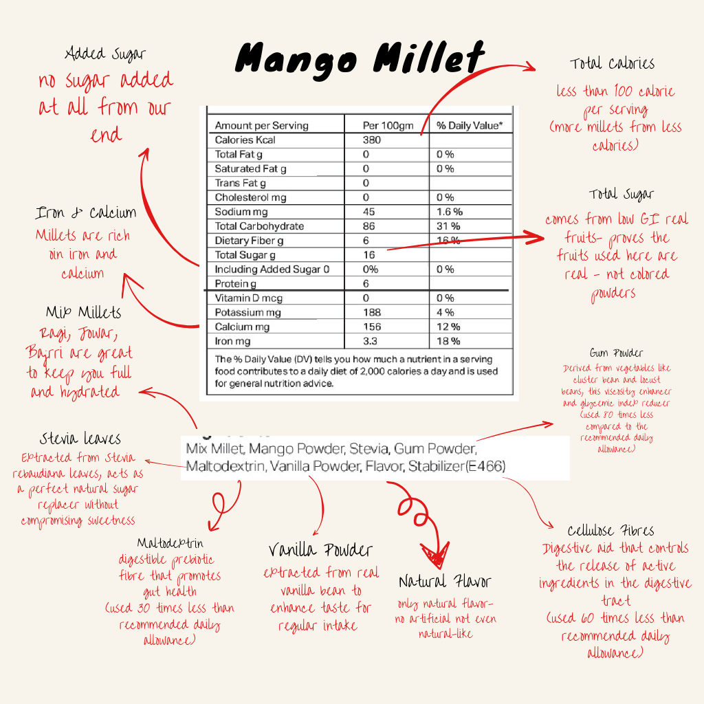 Mango Millet Smoothie Mix