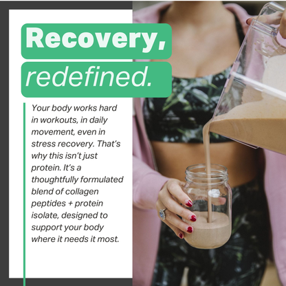 Collagen Protein Isolate - Belgian Chocolate