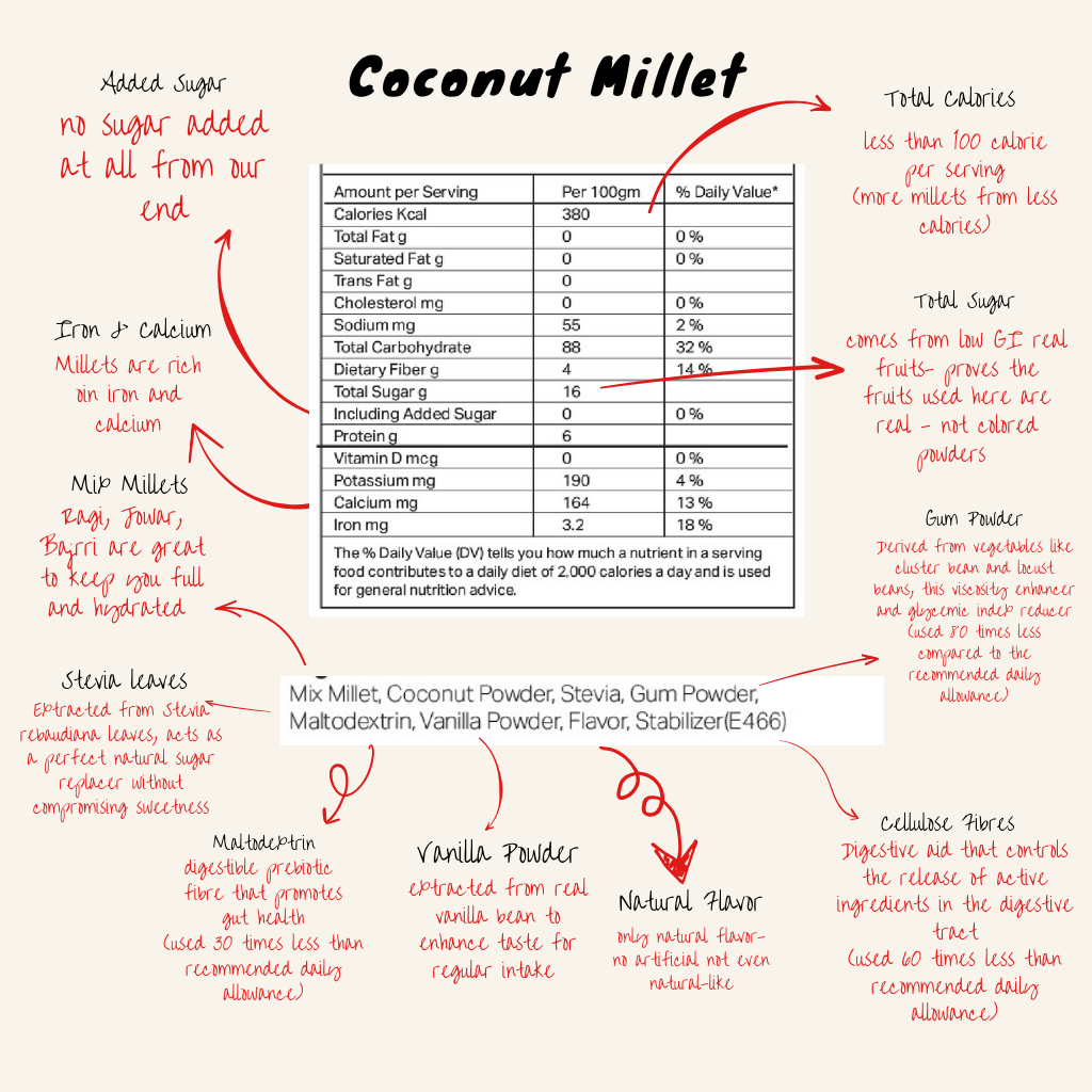 Coconut Millet Smoothie Mix