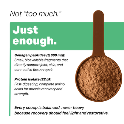 Collagen Protein Isolate - Belgian Chocolate