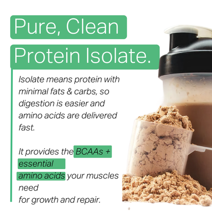 Collagen Protein Isolate - Belgian Chocolate