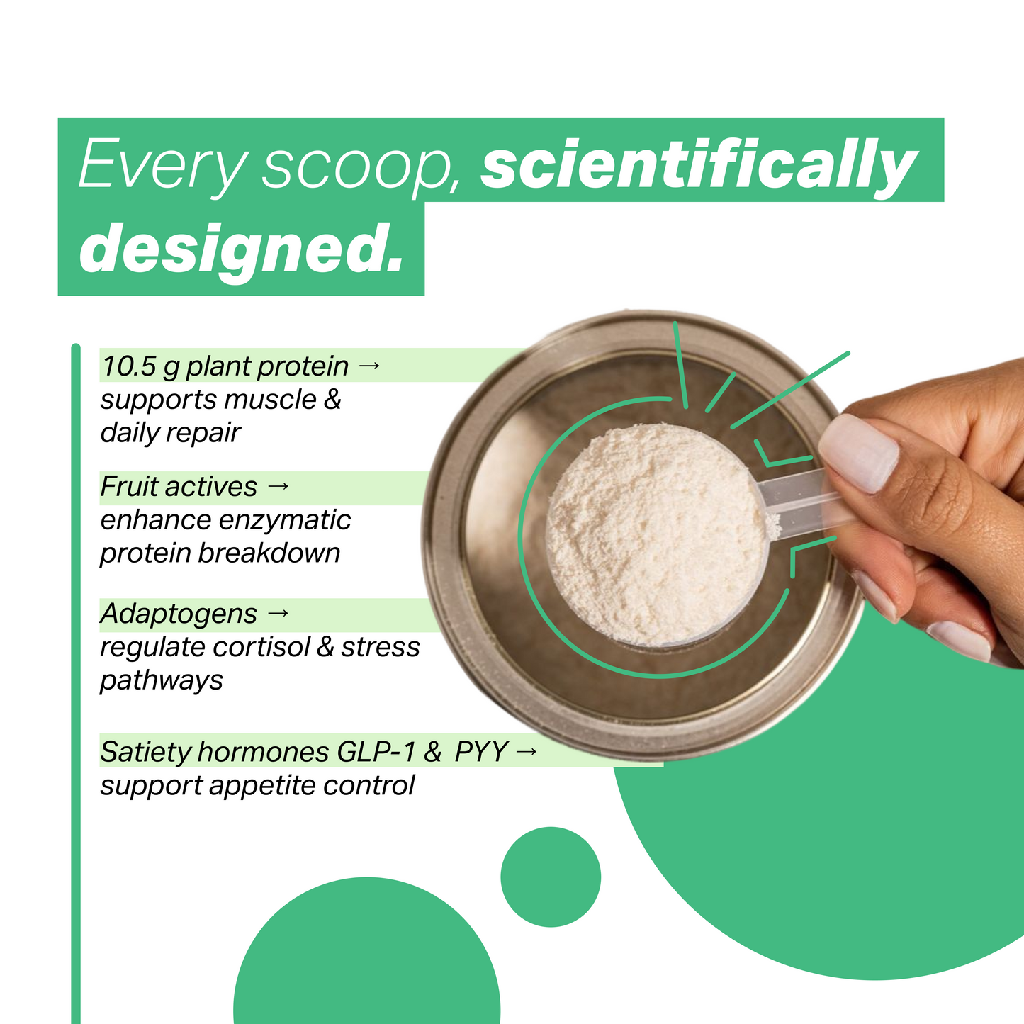 Breakfast Protein Smoothie Mix - Mind Fuel (Dates | Cocoa | Ashwagandha)