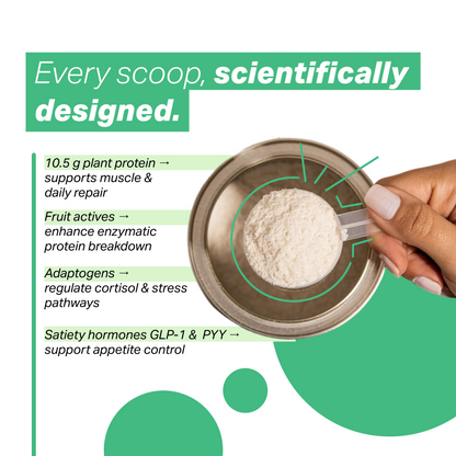 Breakfast Protein Smoothie Mix - Mind Fuel (Dates | Cocoa | Ashwagandha)