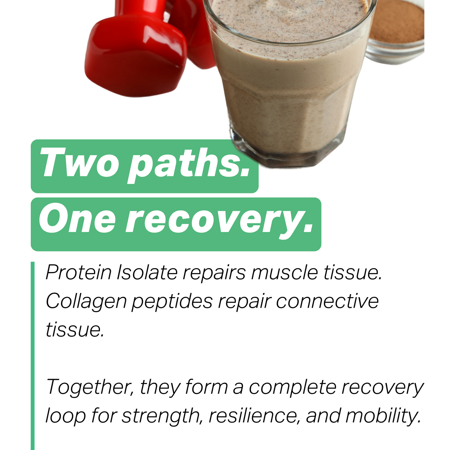 Collagen Protein Isolate - Coorg Coffee - Classic