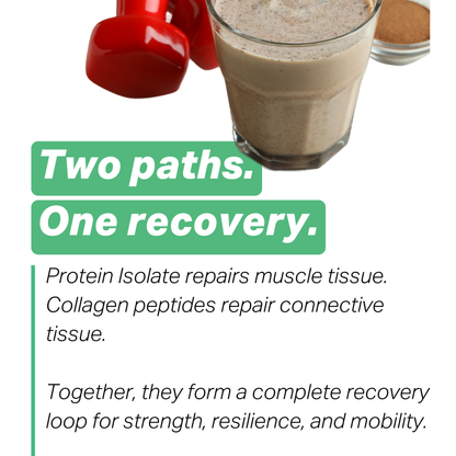 Collagen Protein Isolate - Coorg Coffee - Classic