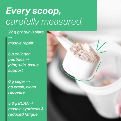 Collagen Protein Isolate - Belgian Chocolate