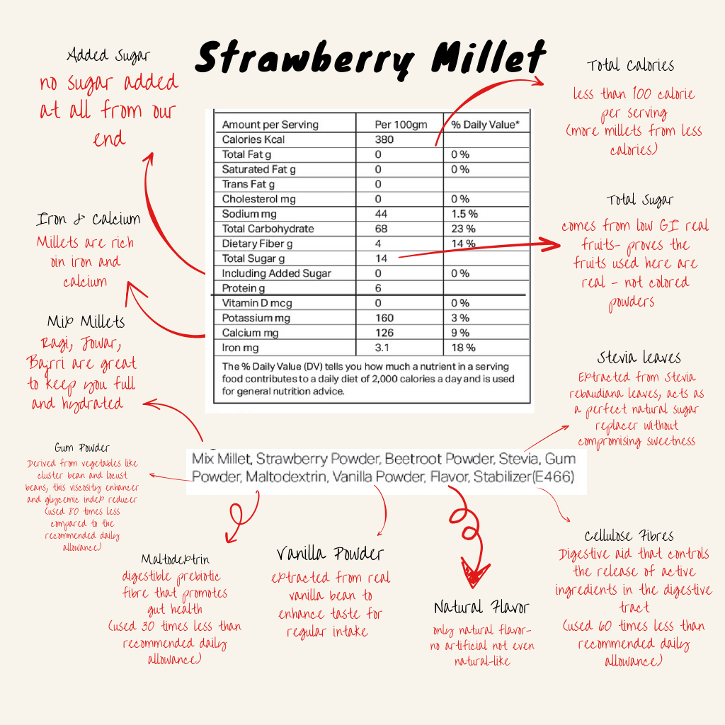 Strawberry Millet Smoothie Mix