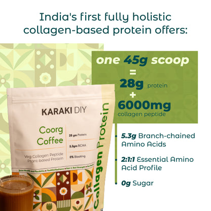 Collagen Protein Isolate - Coorg Coffee