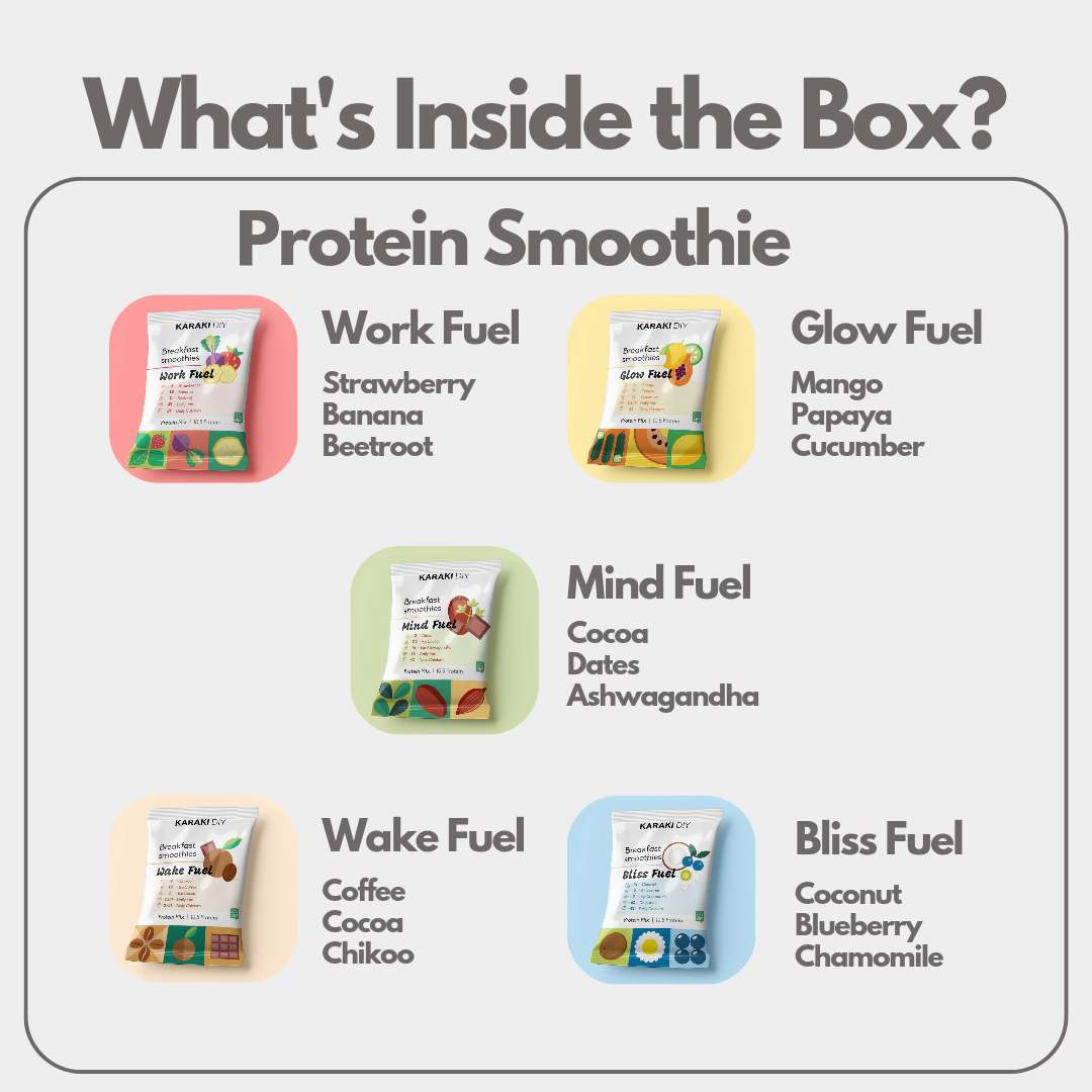 Assorted Box - Protein Smoothie