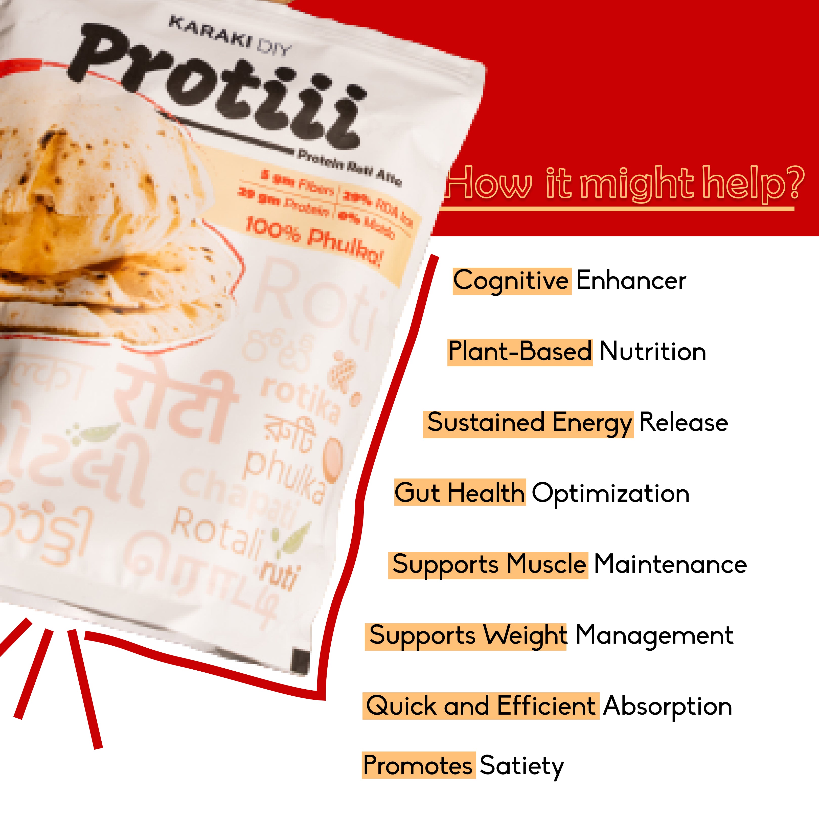 Protiii : Protein Roti Atta