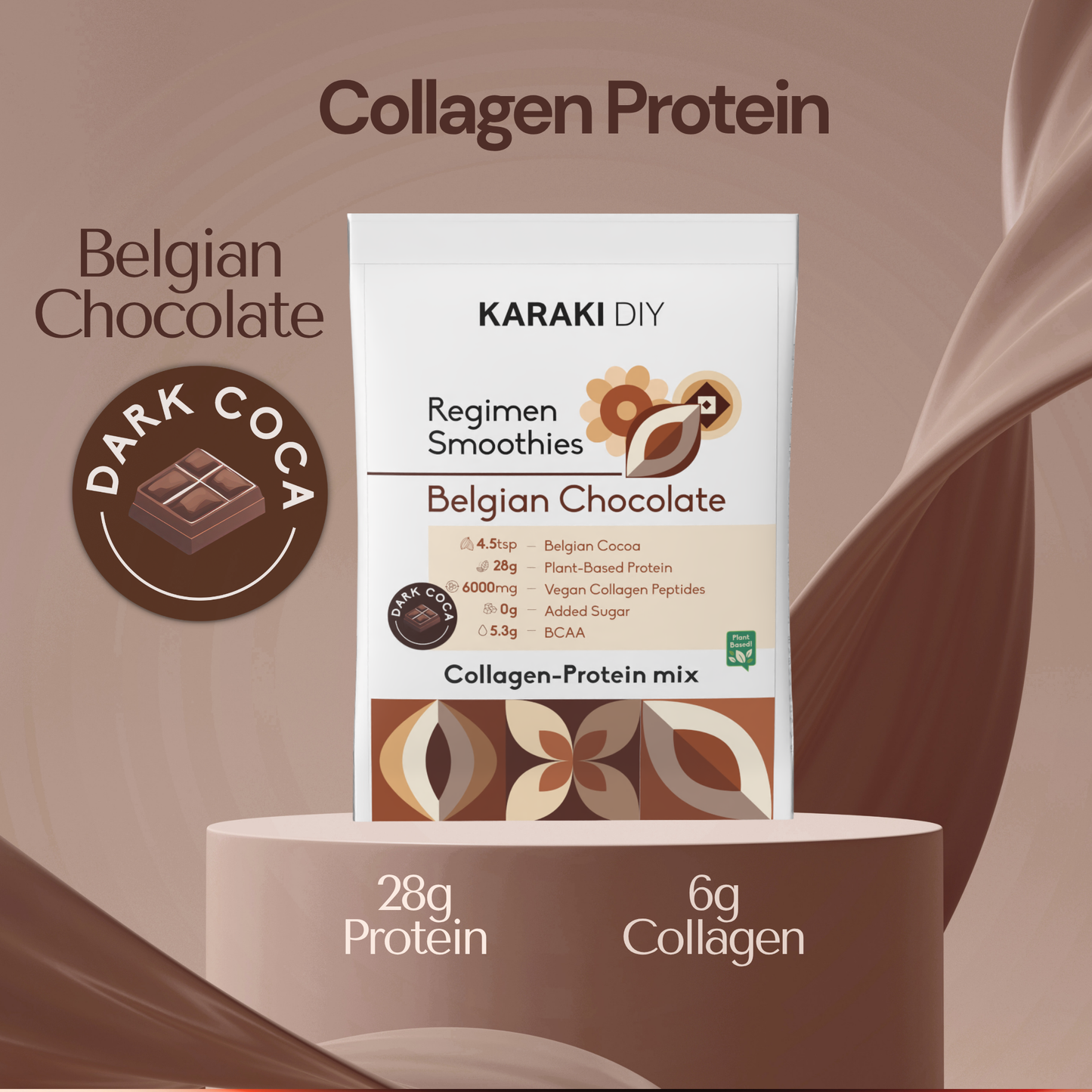 Collagen Protein