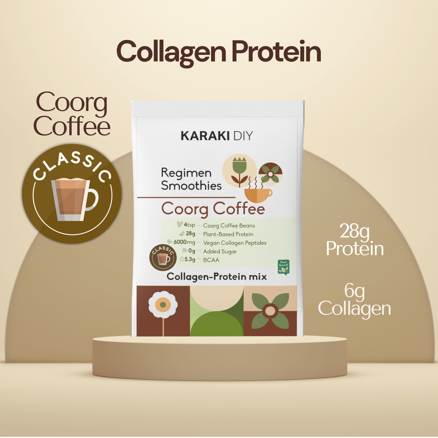 Collagen Protein