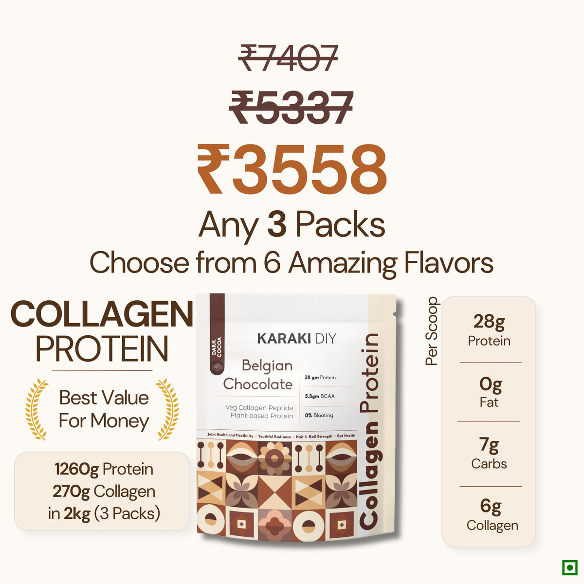 Collagen Protein