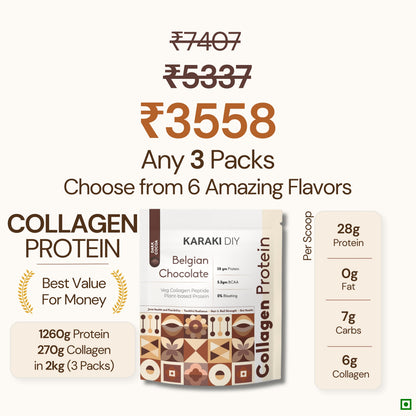 Collagen Protein