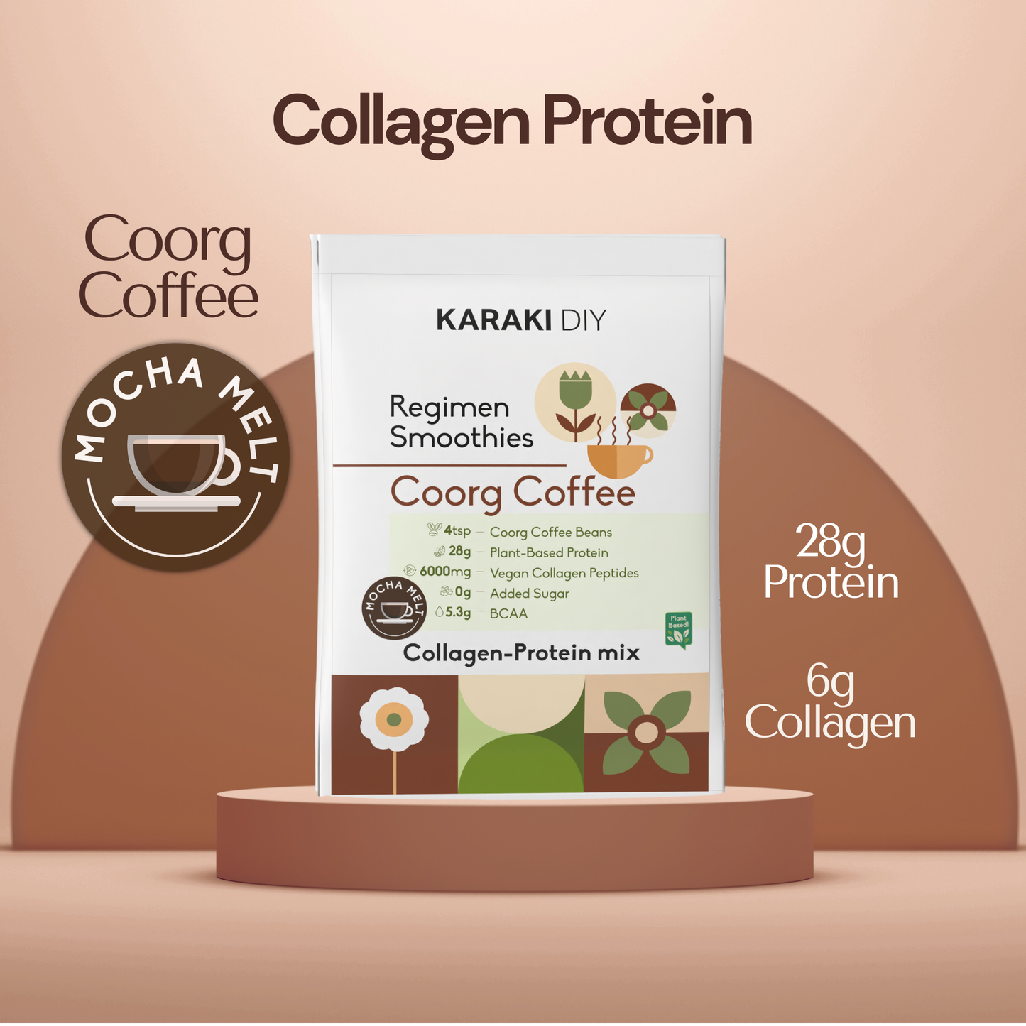 Collagen Protein