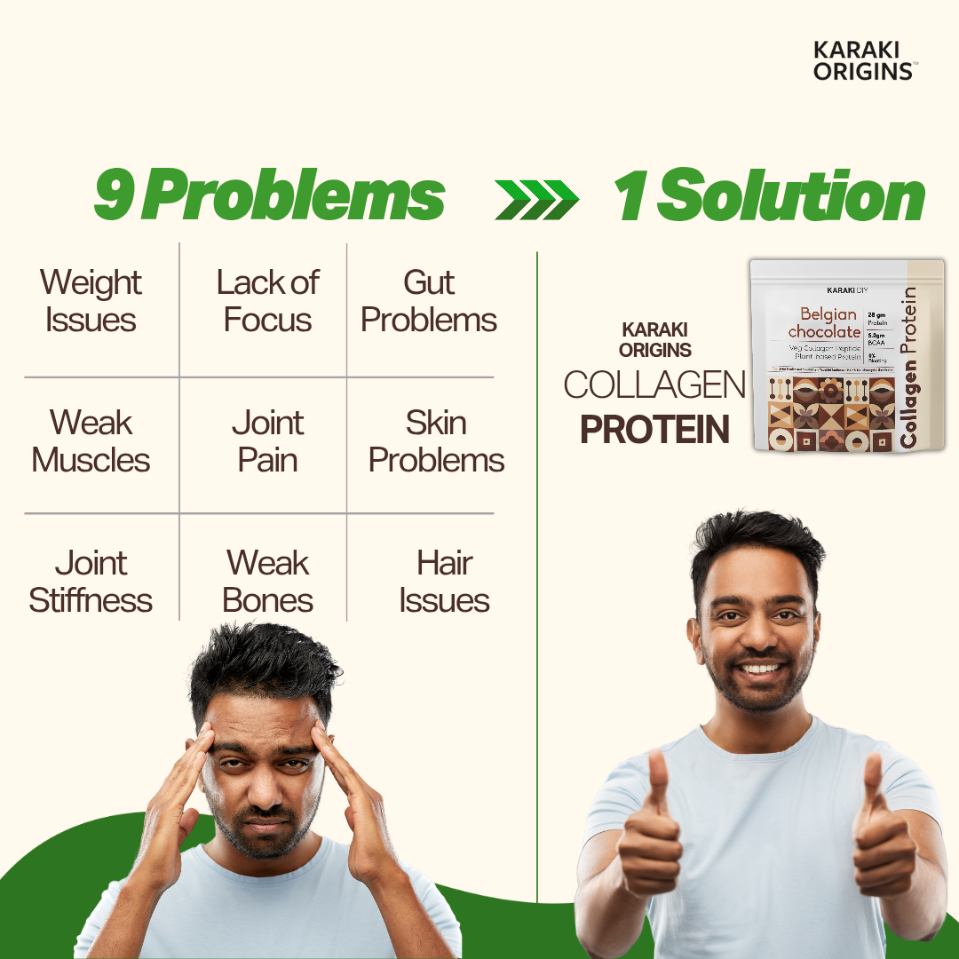 Collagen Protein - Coorg Coffee