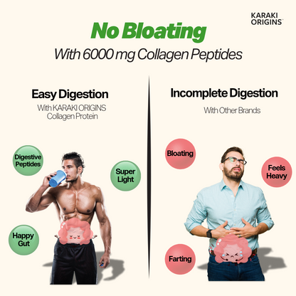Collagen Protein - Assorted Pack